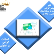 Motion چگونه موشن گرافی به ارتقاء ارتباطات تصویری برند و توسعه روابط با مشتریان کمک میکند؟
