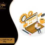 Blog position
