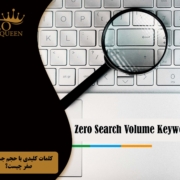 Zero Search Volume Keywords