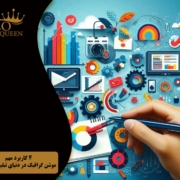 Motion graphics in the world of modern advertising