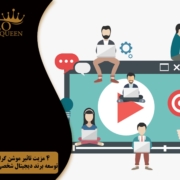 Motion graphics in digital brand development