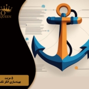 Optimization of anchor text