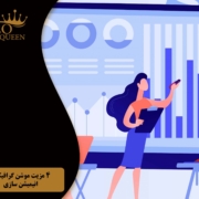 The advantage of motion graphics and animation