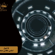 Basic principles of industrial photography