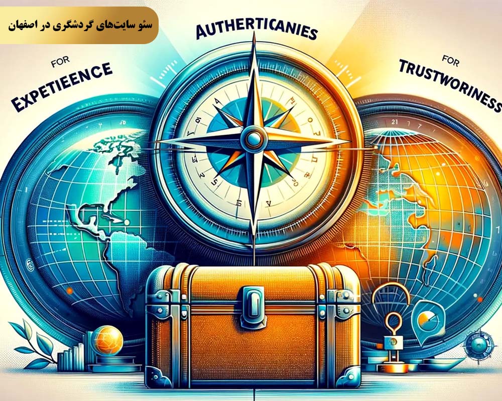 تکنیک دوم استفاده از تصاویر و ویدیوهای باکیفیت از جاذبه‌ها