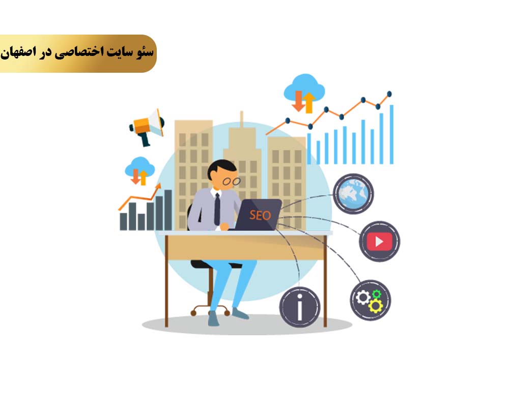 Dedicated SEO site 2 دومین الزامات بهینهسازی ساختار و معماری سایت
