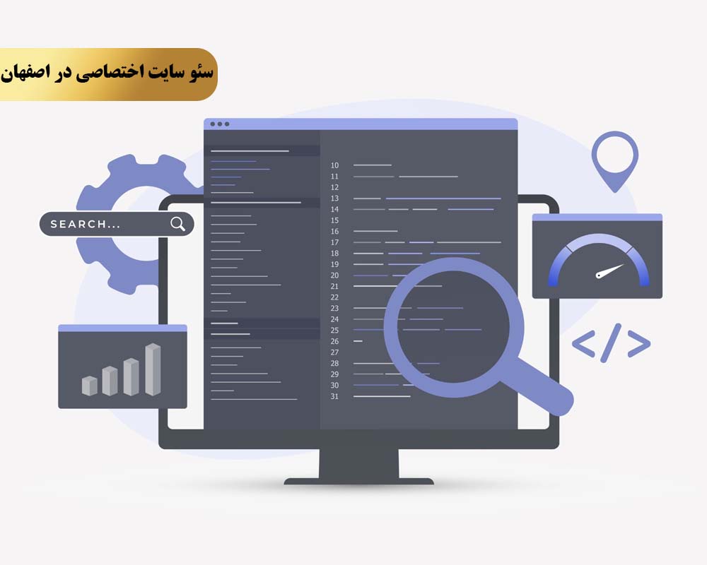Dedicated SEO site 4 سومین الزامات بهبود تجربه کاربری و سرعت بارگذاری سایت