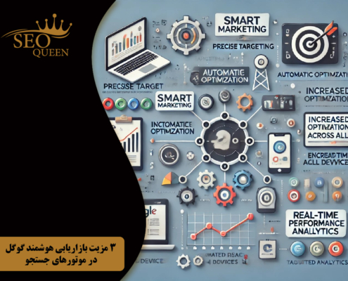 مزیت سوم افزایش نرخ تبدیل با تبلیغات هدفمند