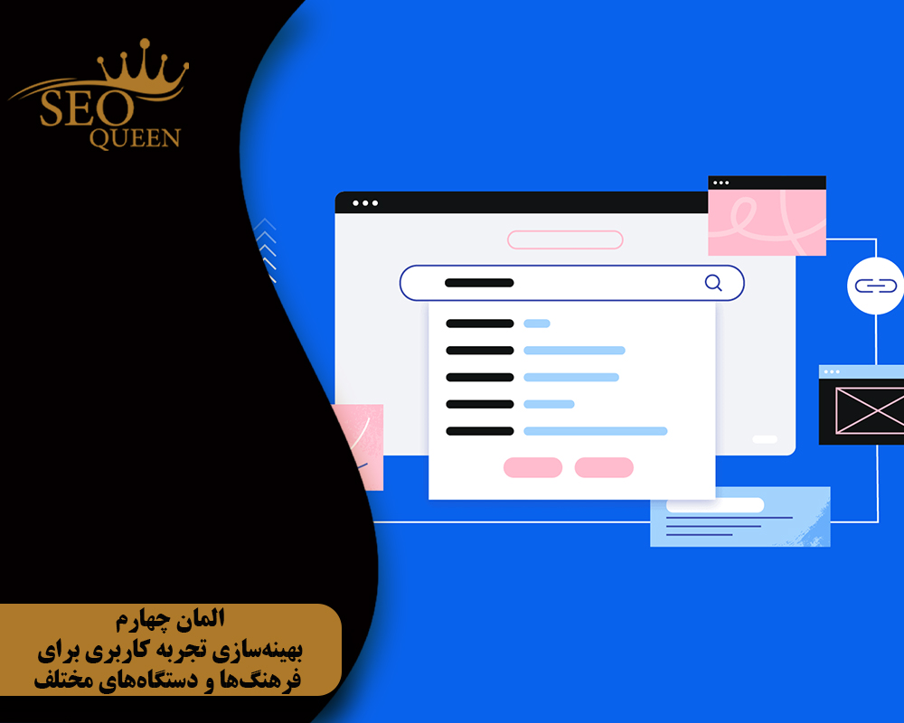 المان چهارم بهینهسازی تجربه کاربری برای فرهنگها و دستگاههای مختلف