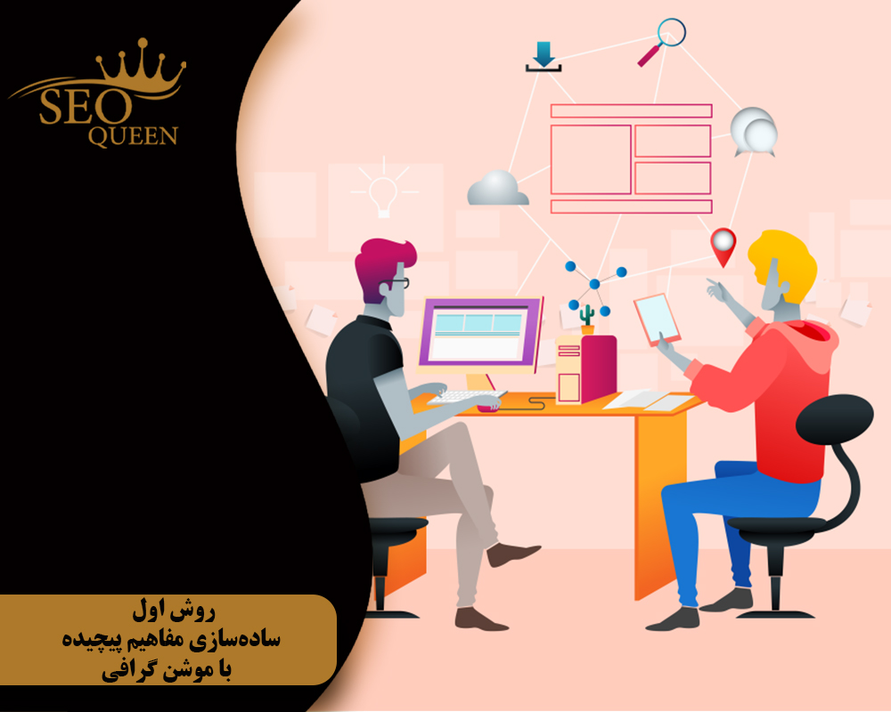 روش اول سادهسازی مفاهیم پیچیده با موشن گرافی
