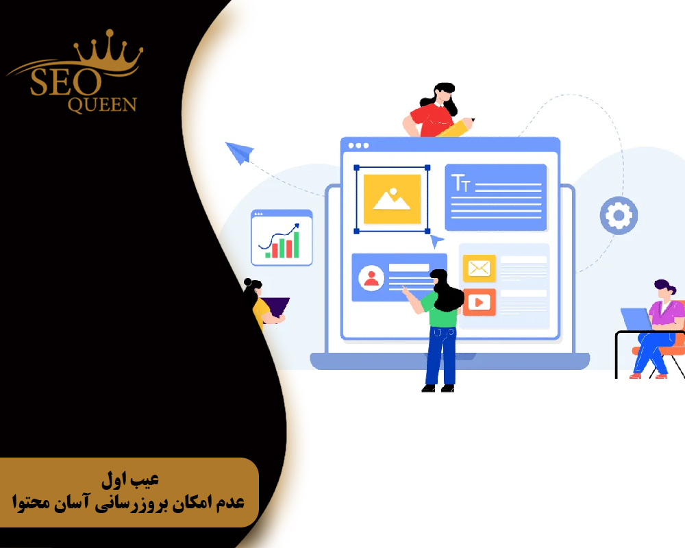 عیب اول عدم امکان بروزرسانی آسان محتوا