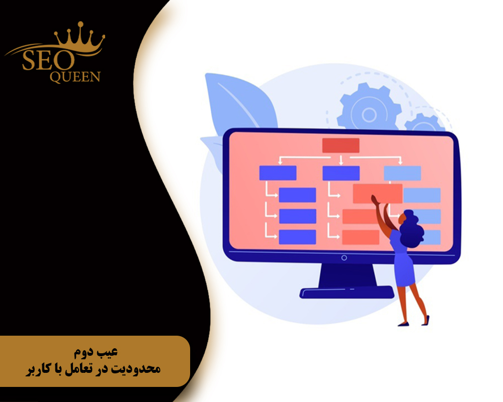 عیب دوم محدودیت در تعامل با کاربر