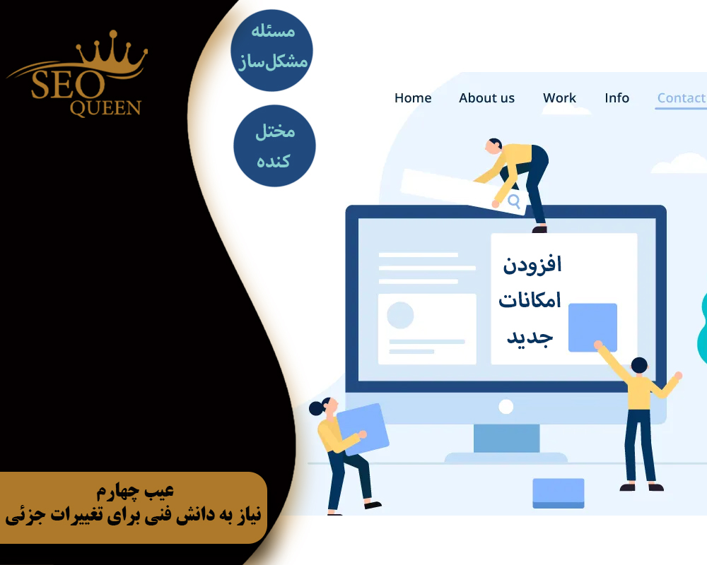 عیب چهارم نیاز به دانش فنی برای تغییرات جزئی