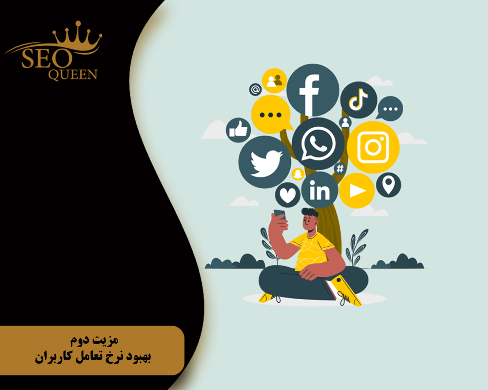 مزیت دوم بهبود نرخ تعامل کاربران