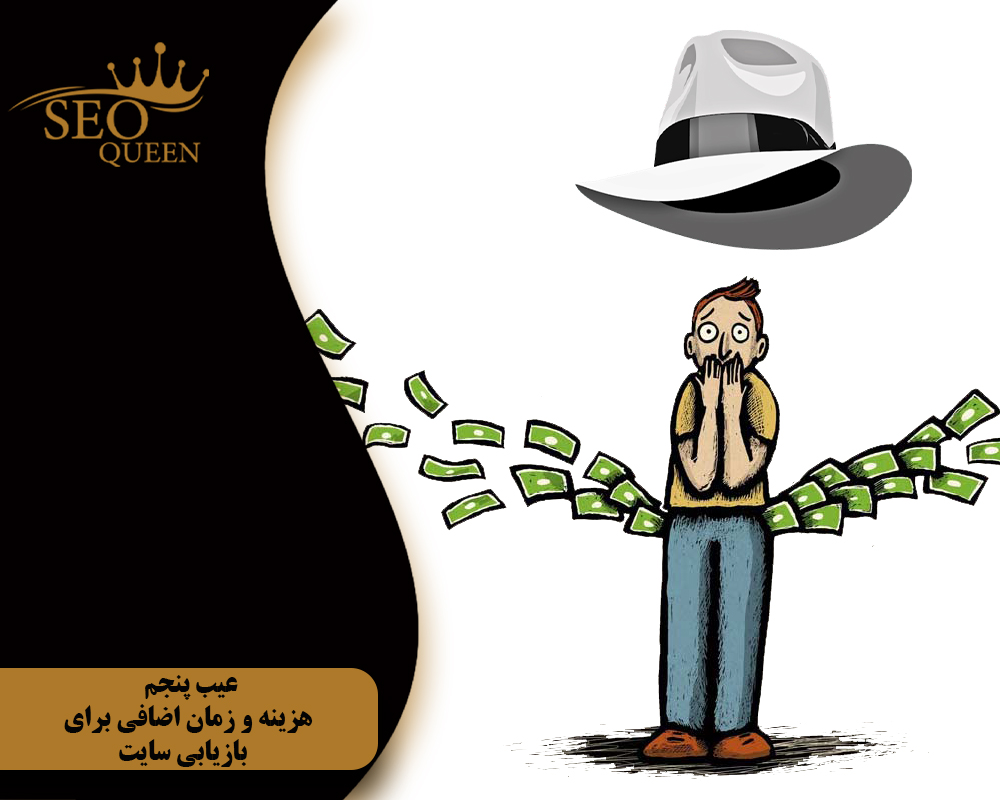 عیب پنجم هزینه و زمان اضافی برای بازیابی سایت